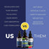 Organic Elderberry Syrup - 60 Day Supply Liquid Drops for Immune Support - Extra Strength (2 Pack)