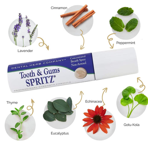 Tooth & Gums Spritz - Freshen Breath Instantly Natural Breath Freshening Spray with Essential Oils | Alcohol-Free
