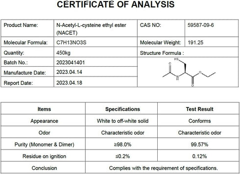 GlyNAC-ET NAC Supplement - 60 Capsules, N-Acetyl Cysteine Ethyl Ester, Boost Glutathione, Anti-Aging