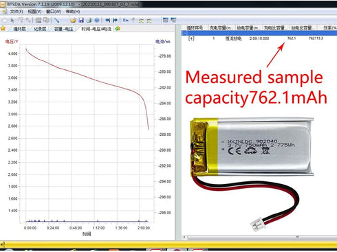 HXJNLDC 3.7V 750mAh 902040 3.7-5V 2-Wire DC Rechargeable Lithium Polymer Battery, Suitable for DIY Electronic Products