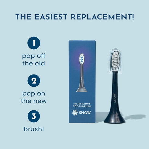 SNOW Toothbrush Refillable Heads, Electric Replacement Heads with Soft Bristles, Blue LED Light