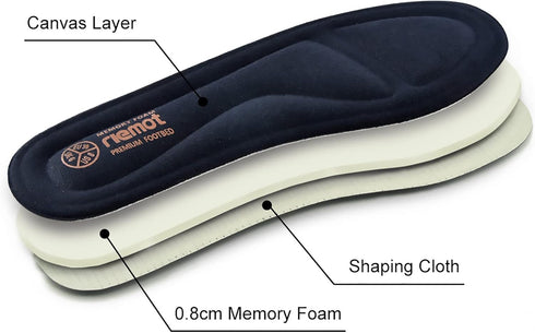 riemot Womens Memory Foam Insoles – Super Soft Replacement Innersoles for Running Shoes, Navy US 8 / EU 39
