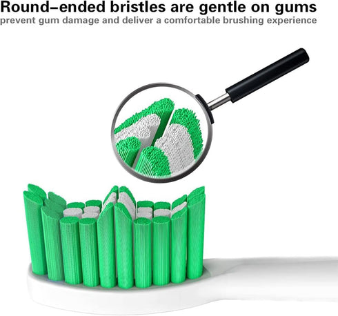 HX7022/66 Aoremon Replacement Heads for Philips Sonicare e-Series -fit Sonicare E Series Essence Xtreme Elite Advance