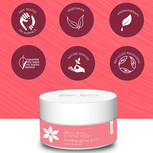 Firming Glow Face Pack | 1.23 Oz (35g) | Hydrating & Moisturizing Facial Mask for Anti Aging, Wrinkles