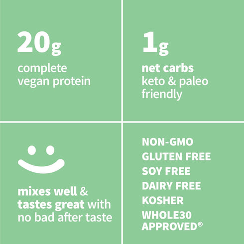Sprout Living Organic Pea Protein Powder, 2 Pound, 20g Plant Based Protein, Non-GMO, Gluten Free