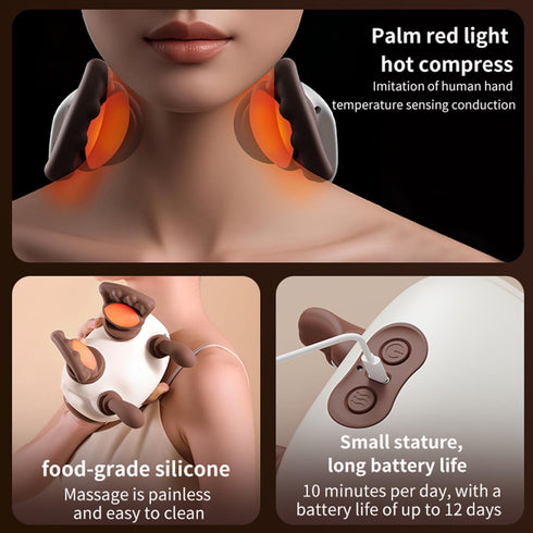 Neck Massager for Pain Relief Deep Tissue, Neck and Shoulder Massager with Heat Shiatsu Simulates Hand Massager Gifts