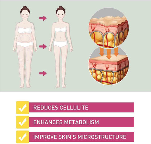 Weabet (5Bag-B) Instant Anti-Itch Detox Products, Capsulas, Firming Repair & Pink and Tender Natural Capsules, Capsulas
