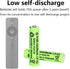 1.2V AAA 300mAh Ni-MH Rechargeable Batteries for Solar Lights, 20 Packs