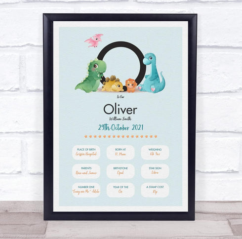 The Card Zoo New Baby Birth Details Christening Nursery Dinosaur Initial O Gift Print