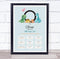 The Card Zoo New Baby Birth Details Christening Nursery Dinosaur Initial O Gift Print
