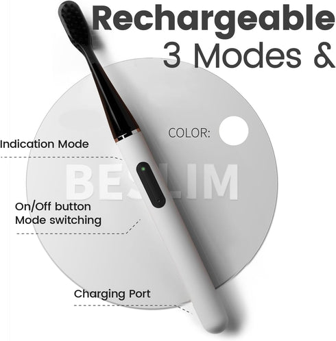 MIPOW i4 Sonic Electric Toothbrush, Ultra Slim Rechargeable Ultrasonic Smart Tooth Brush with Free Travel Case &