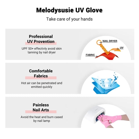 MelodySusie UV Gloves for Gel Nail Lamp, Professional UPF50+ Protection for Manicures