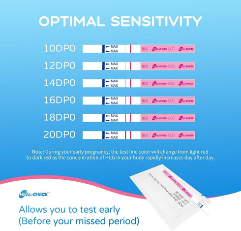 Pregnancy Tests with Cup, HEAL-CHECK Bulk Pregnancy Test Strips, 25 Count, Over 99% Accuracy