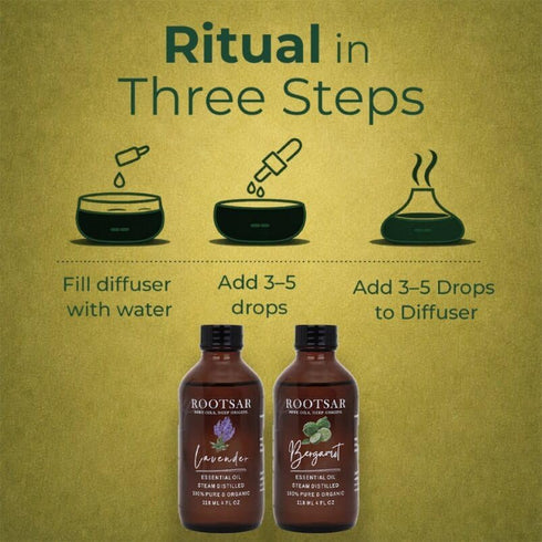 Set 100% 4 OZ 118 ML Lavender & Bergamot Essential Oils Pure & Natural Aromatherapy Diffuser Oils for Stress Relief