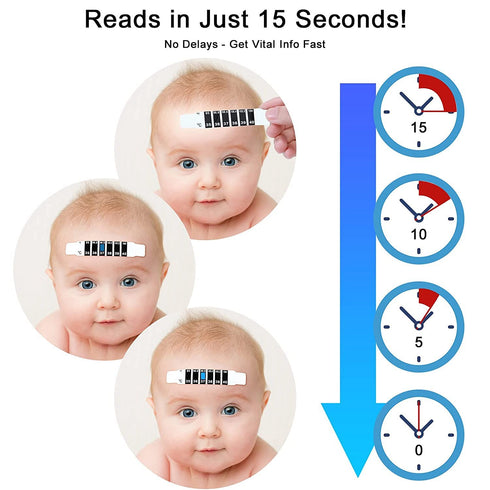 Misaso 30 Pack Reusable Forehead Thermometer Strips - Adhesive & Easy to Carry