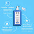 Q+A Salicylic Acid Smoothing Lotion, BHA Exfoliator for Skin, Combats 'Backne' and Unwanted Texture 250ml