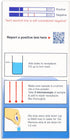 WiseBatch Harm Reduction (5) #1 99% <2 WiseBatch Fentanyl Test Strip + MicroScoop and Instructions - Box of Five +