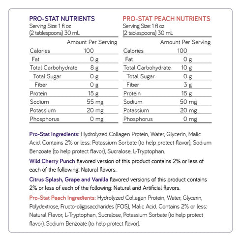 Pro-Stat Concentrated Liquid Protein Medical Food, Grape Flavor, 30 Fl Oz Bottle