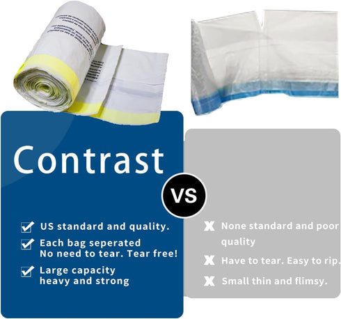 Large Heavy Duty 21 Gallon Drawstring Trash Bags, 30 Count - 1.0 MIL, 28" x 34" - Wholesale Commercial Garbage Bags