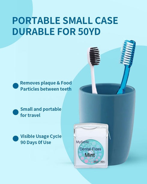 MySmile Woven Dental Floss, Effective Plaque Removal, Mint, Waxed, Vegan, Kid-Friendly, 50 Yards