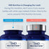 1MD Nutrition Vitamin D3 5000 IU Softgels, Bone Health, Muscle Function, Immune Support, Gluten Free, 3-Month Supply