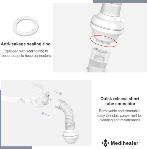 P10 Set P10 P10, Medihealer Connector for AirMini, Including Connector for Airmini and Headgear Compatible with Airfit