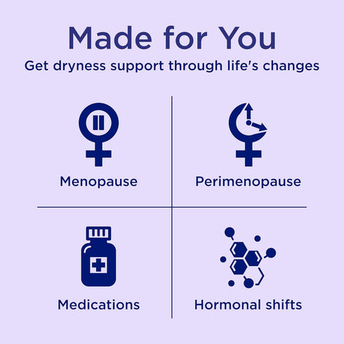 Recommended 8 Replens Long Lasting Vaginal Moisturizer for Vaginal Dryness, Doctor & Estrogen-Free, Pre-Filled