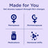 Recommended 8 Replens Long Lasting Vaginal Moisturizer for Vaginal Dryness, Doctor & Estrogen-Free, Pre-Filled