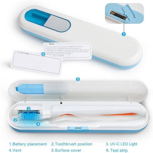TAISHAN UV Toothbrush Case Sanitizer - Portable Rechargeable Travel Holder, Fits All Toothbrushes for Home and Travel