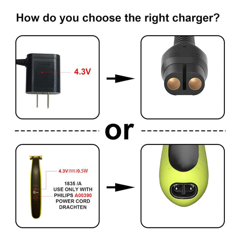 Philips One Blade QP2520 Charger for MG3740 Norelco Oneblade A00390 Power Cord, Replacement Cable