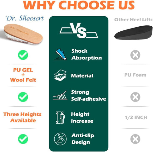 Height Increase Insoles for Men and Women, Wool Felt Gel Heel Cushion Inserts for Pain Relief, Small, Apricot