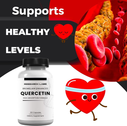Research Labs Quercetin High Absorption Formula with Bromelain