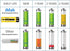 iMah HR6 AA rechargeable batteries, Ni-MH 1.2V 1800mAh, 8-Pack, Compatible with Panasonic Models