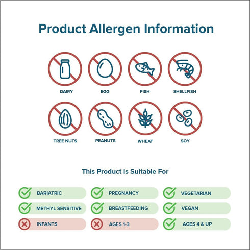 Seeking Health Magnesium Malate Chewable Tablet - 100 mg Dimagnesium Malate Supplement, 100 Lozenges