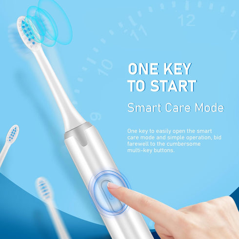 NOLITOY Sonic Electric Toothbrush for Adults with Soft Bristles Vibration Cleaning Device Non-Rechargeable Battery