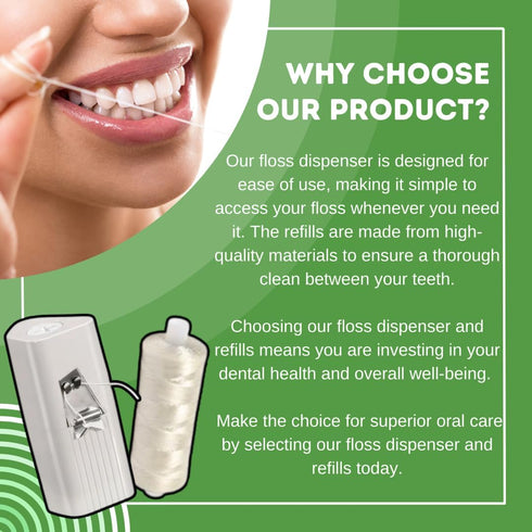 Dental Floss Dispenser with Refillable Holder - Bundled with Mint Waxed Floss Refill Spool, 200 Yards Jumbo Set