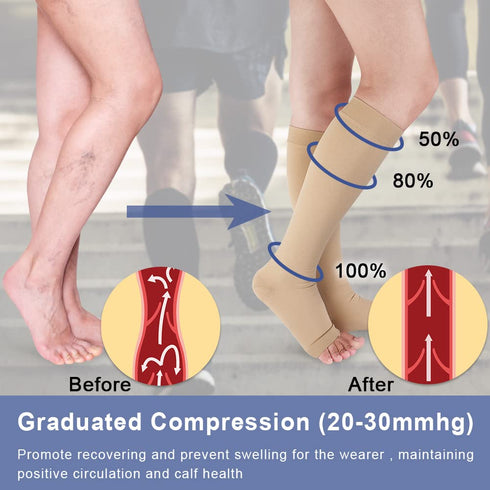 Beister 20-30 mmHg Knee High Compression Socks for Women Men, Calf Varicose Veins