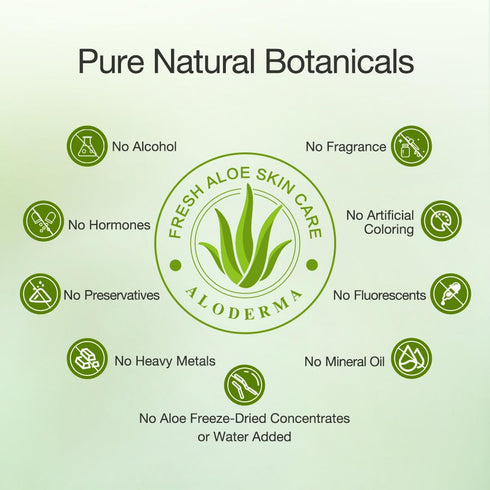 Aloderma Hydrating Sheet Face Masks with 87% Organic Aloe Vera - 5 Pack Moisturizing Masks with Hyaluronic Acid