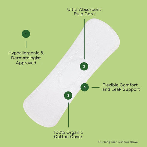 The Honey Pot Company - Herbal Panty Liners for Women - Long Panty Liners - Infused w/Essential Oils for Cooling Effect & Organic Cotton Cover - Feminine Care - FSA & HSA Eligible - 30 ct