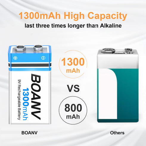2PCS 1300mAh 9V Rechargeable Batteries, 9V Rechargeable USB Lithium Long Lasting Battery, with 2 in 1 Charging Cable, for Smoke Detectors, Alarms, Keypad, Microphone