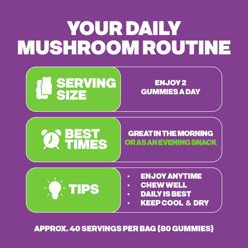 Gummies Gummies 8 1 80 Gummy Drops Of Nature Lions Mane & Ashwagandha Turkey Tail, Maitake, Reishi, Chaga, Shiitake