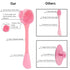 Silicone Facial Cleansing Brush, Beomeen 4 in 1 Handheld Face Scrubber for Gentle Exfoliating