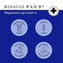Miracle Plus Magnesium Cream for Leg Relief, Calming Lotion Herbal Moisturizer Topical Body Butter, 8 Oz