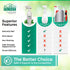 CHOMP! Insect and Pest Control Spray, 24 Ounces, Plant-Based Formula for Indoor & Outdoor Use