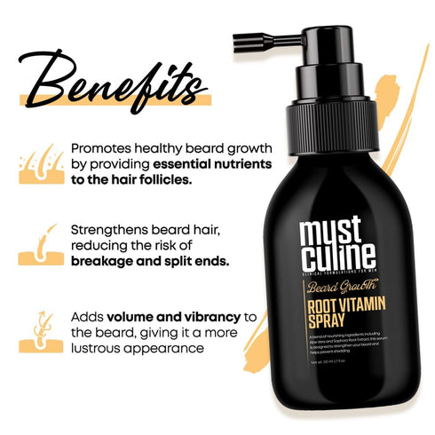 Masculine Beard Growth Vitamin Spray for Fuller, Stronger, and Bushier Beards (2 Pack)