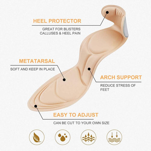 2020 New Shoe Insoles, Sponge Shoes Pads with High Heel Inserts for Loose Shoes, Women 4.5-9.5