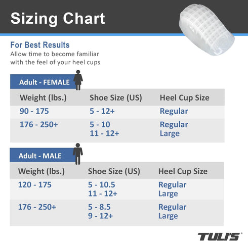 Tuli's So Soft Heavy Duty Gel Heel Cups - Cushioned Relief for Plantar Fasciitis, 1 Pair, Large