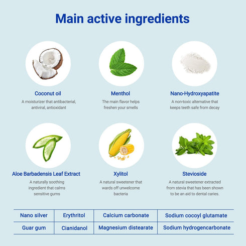 MySmile Toothpaste Tablets - Organic Coconut Oil Travel Mouthwash, Nano Hydroxyapatite, Fluoride Free Remineralize &