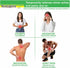 Pain Cramps Headaches Irritability Backaches Menstrual Joint Pain Reliever - Box with 24 Caplets