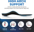 PCSsole Orthotic Insoles with High & Medium Arch Support - Comfort Gel Work Boot Insert for Flat Feet, Plantar